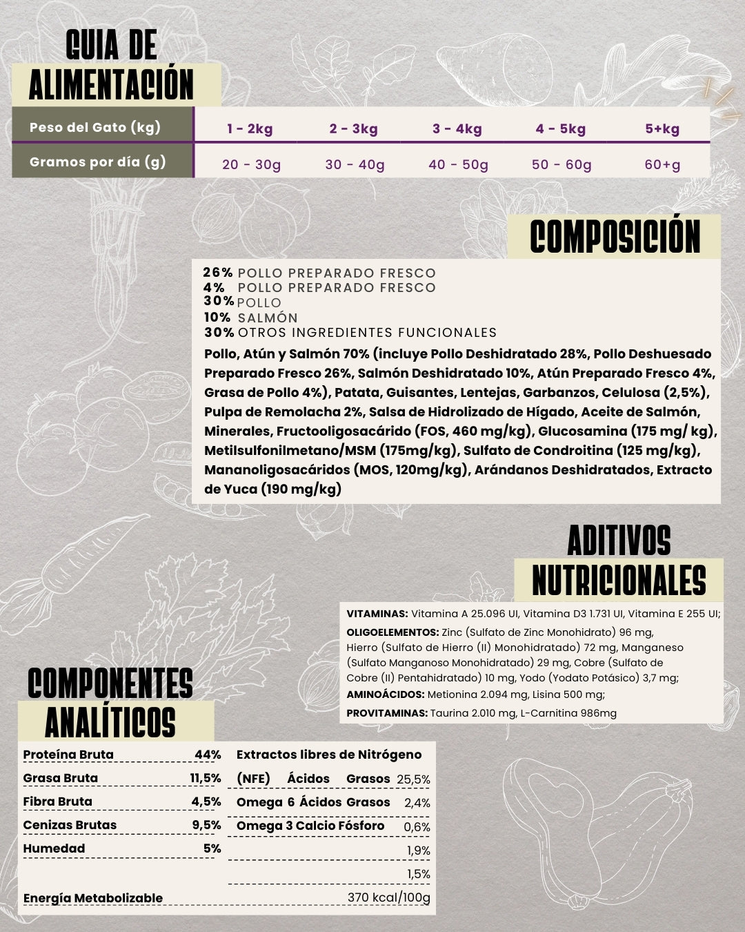 GATO ESTERILIZADO POLLO CON ATÚN Y SALMÓN