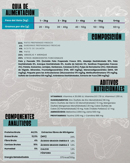 GATO ESTERILIZADO PATO CON SARDINAS