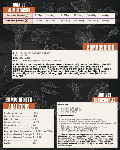 PERRO ADULTO POLLO CON BONIATO Y HIERBAS